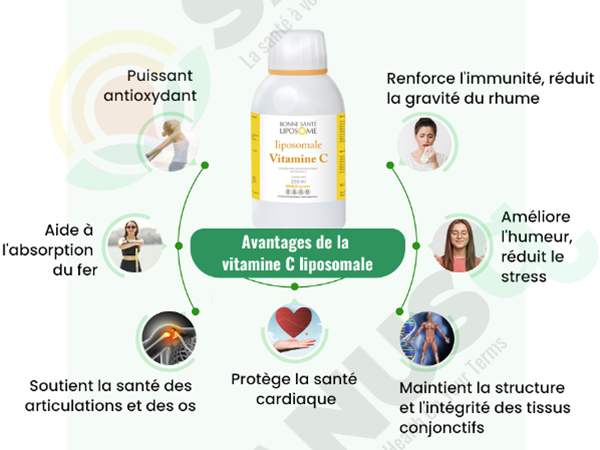 Les bienfaits du Vitamin C liposomal