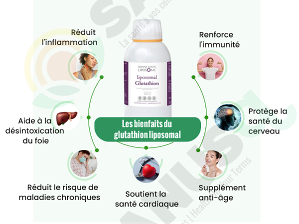 Les bienfaits du glutathion liposomal