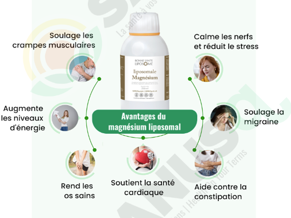 Les bienfaits du magnesium liposomal