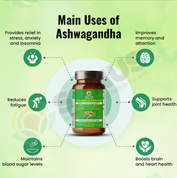 Main benefits of Ashwagandha