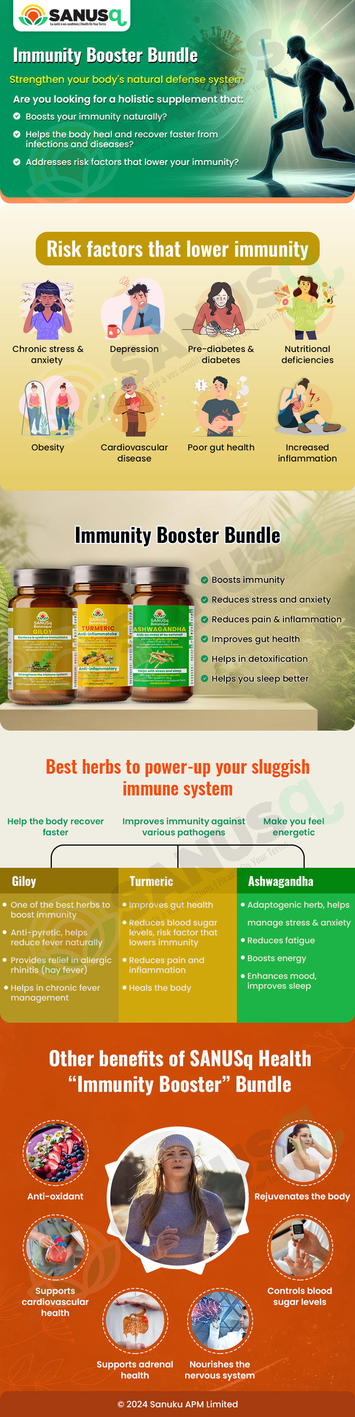 Immunity Booster Bundle