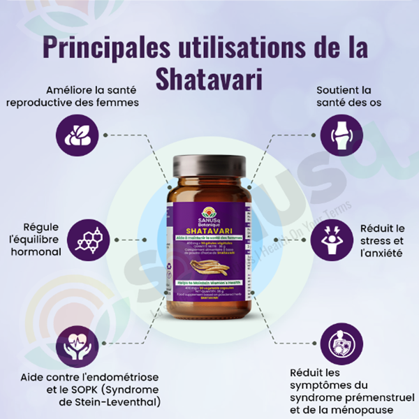 Principales utilisations du Shatavari