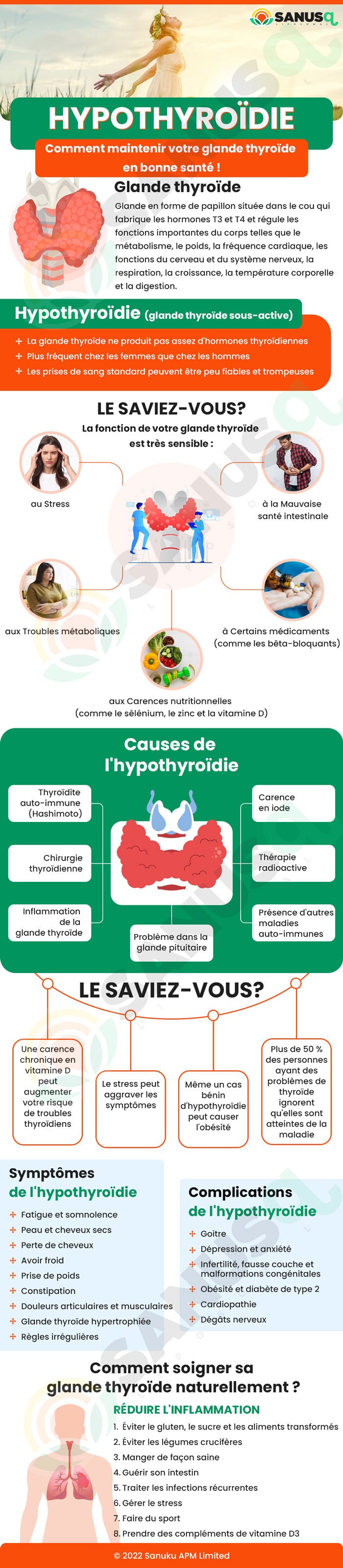 Comment maintenir votre glande thyroïde en bonne santé