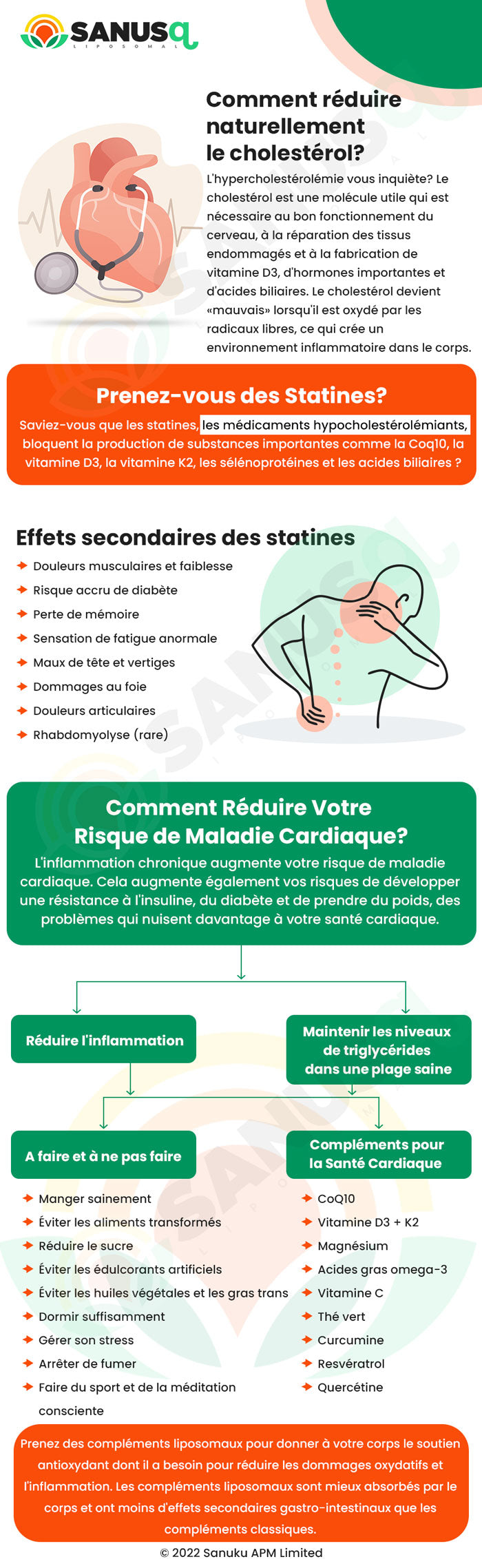 Comment Réduire Naturellement le Cholestérol?