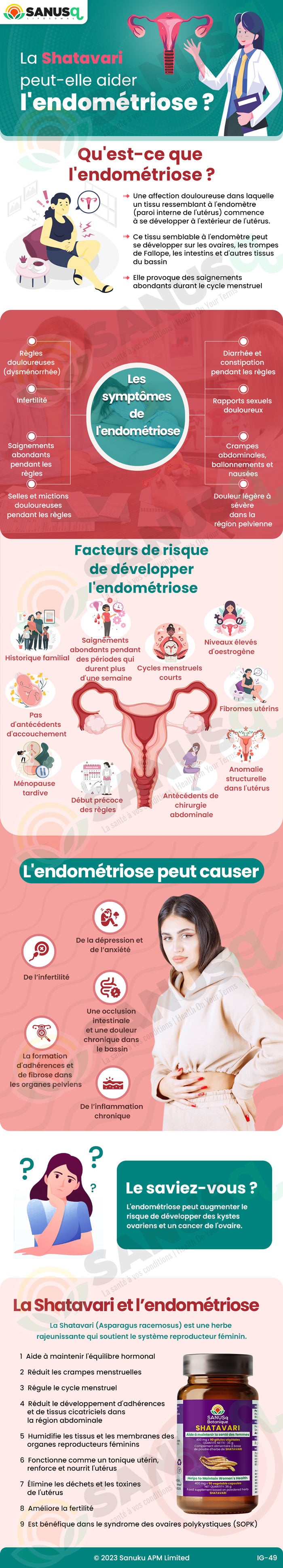 La Shatavari peut-elle aider contre l'endométriose ?