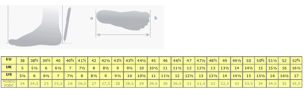 Asolo Boot Size Conversion Chart - Men's