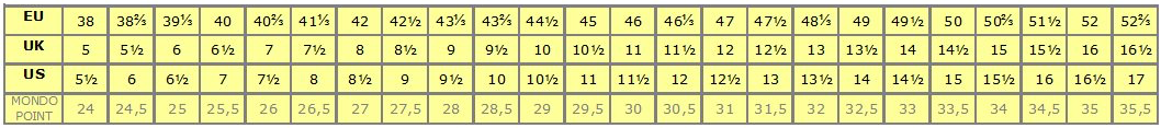 Asolo Hiking Boot Size Chart