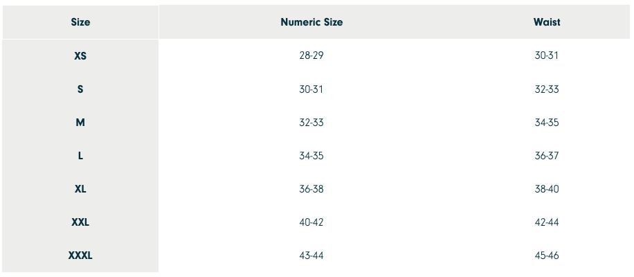 Prana Men's pant size chart