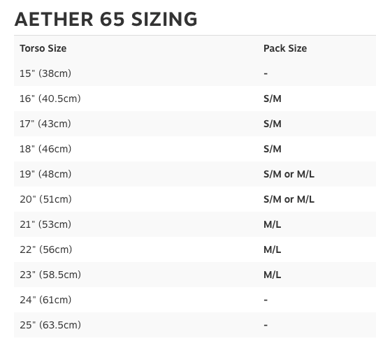 Osprey Aether back pack size chart