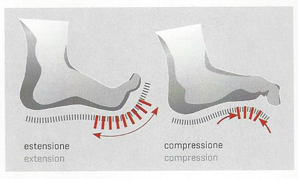 asymmetric climbing shoes