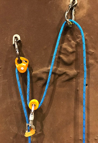 The Ultimate Canyoning Gear Guide – Mountain Equipment
