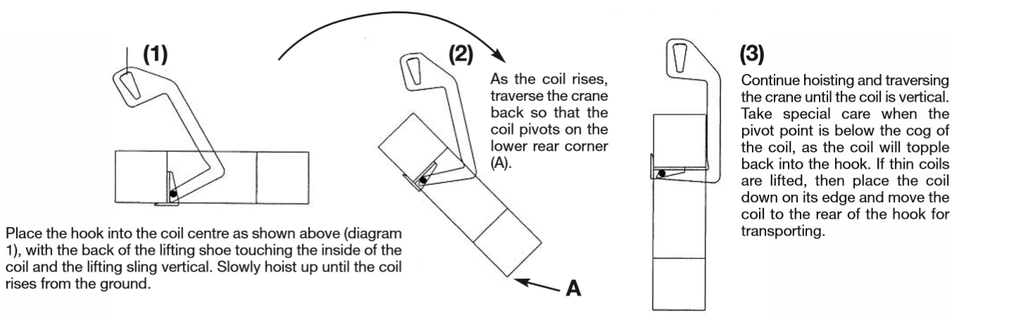 camlok-coil-hook