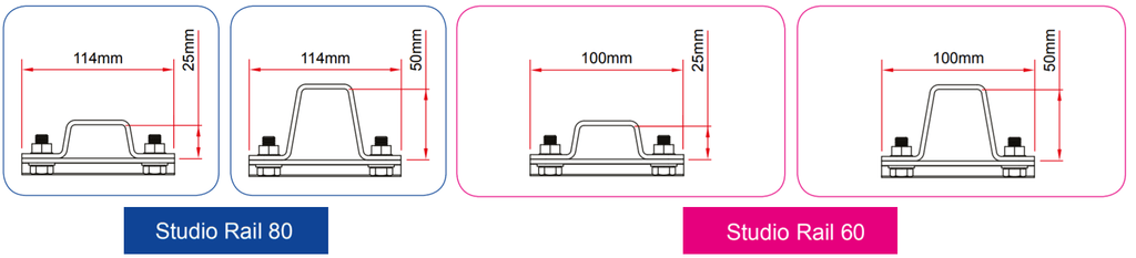 Doughty Studio Rail 60 80