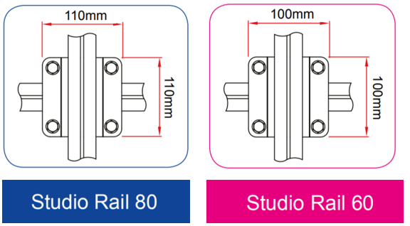 Doughty Studio Rail Crossover Bracket 