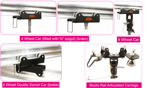 Doughty Studio Rail 80