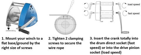 how to use winch