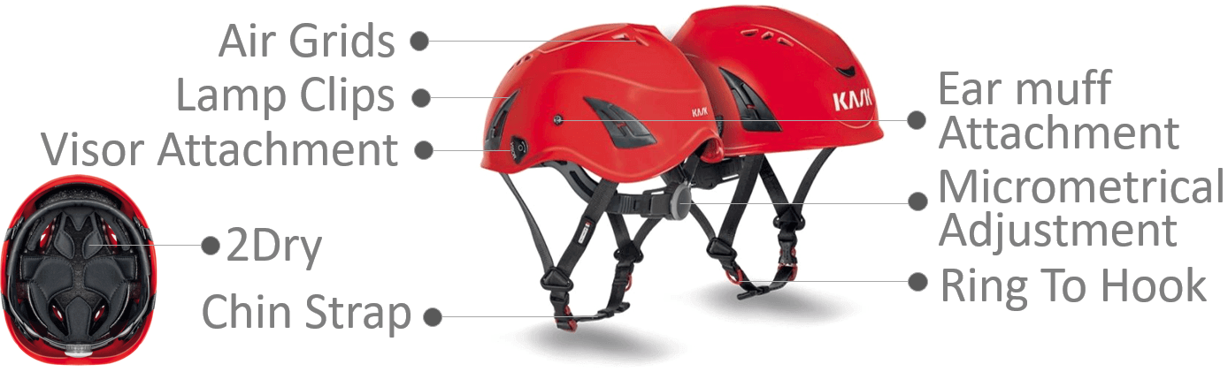 Kask helm hoge prestaties