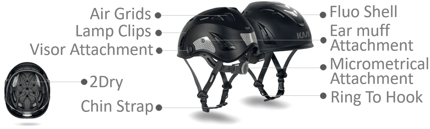 Celmetto al plasma Kask Hiviz