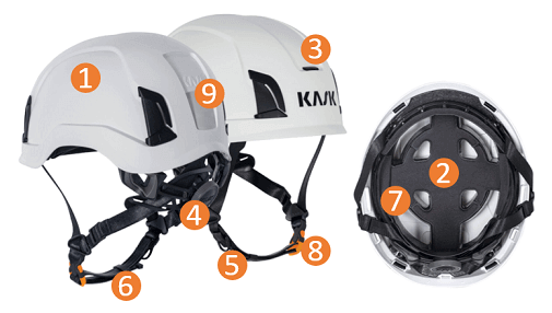 Kask Zenith X Helmet