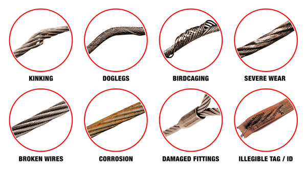 Wire Rope Damage Chart