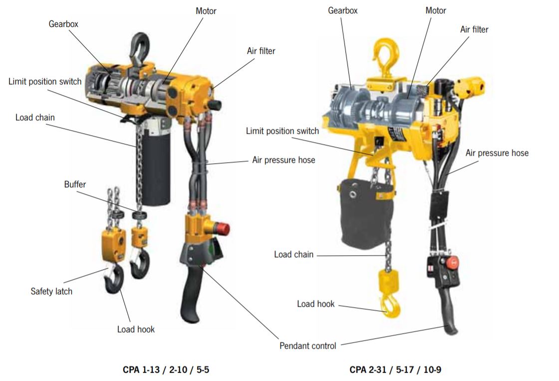 Yale Pneumatic Chain Hoist (CPA) MTN Shop EU