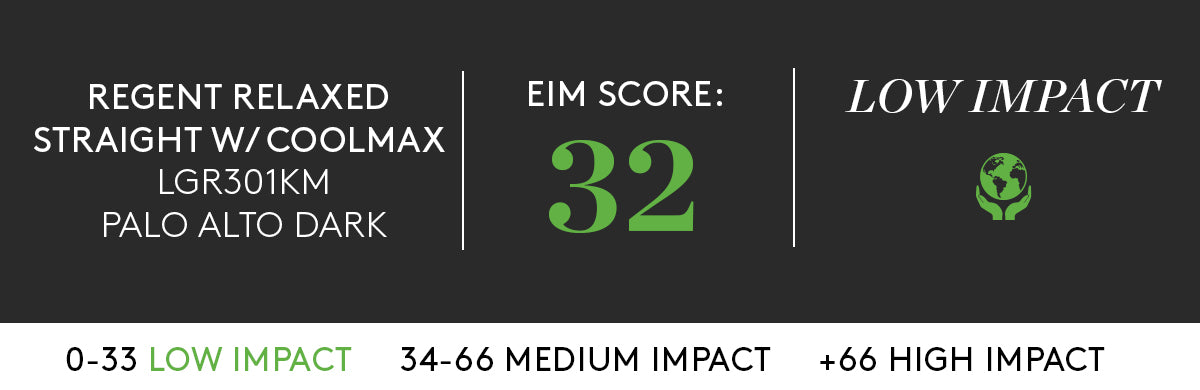 REGENT RELAXED WITH LOW IMPACT EIM SCORE OF 32