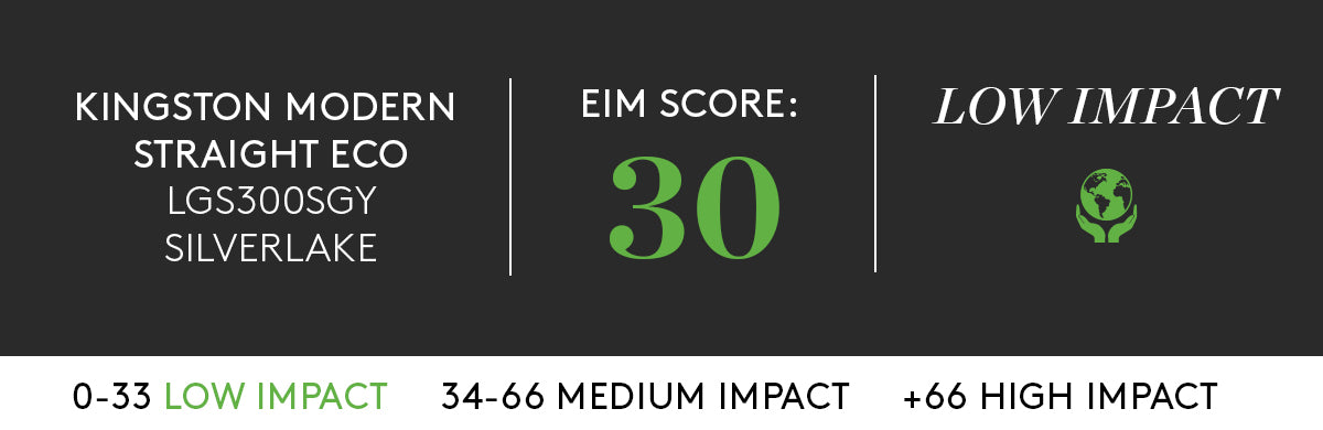 KINGSTON MODERN STRAIGHT WITH LOW IMPACT EIM SCORE OF 30