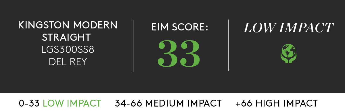 KINGSTON MODERN STRAIGHT WITH LOW IMPACT EIM SCORE OF 33