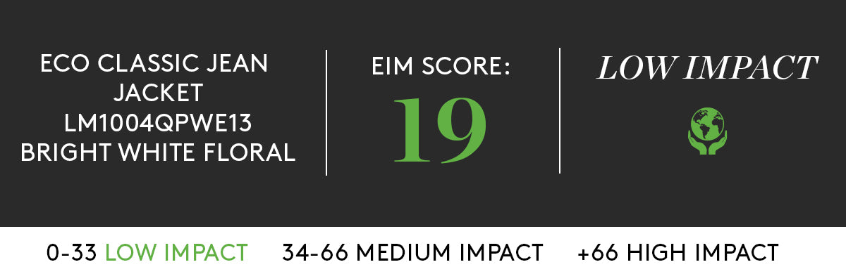 EIM SCORE OF 19