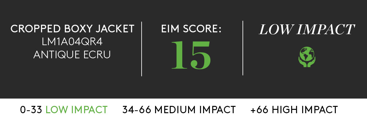 JACKET WITH LOW IMPACT EIM SCORE OF 32