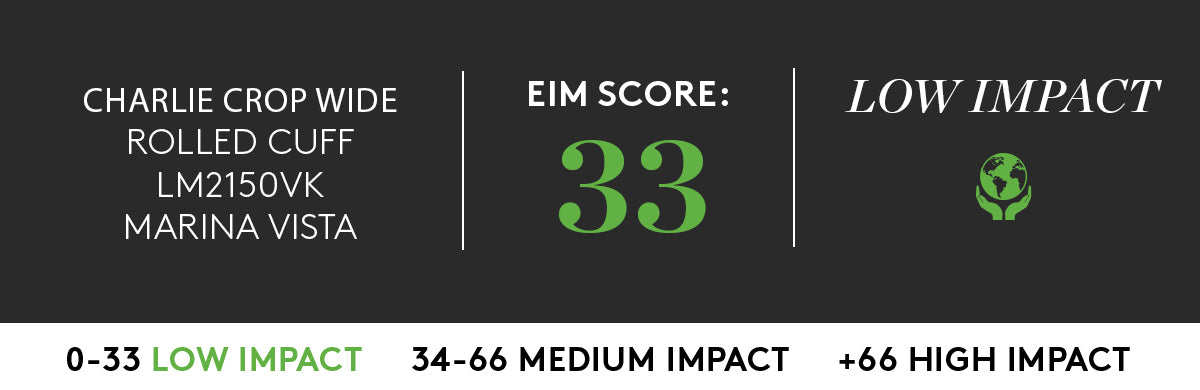 CHARLIE CROP WITH LOW IMPACT EIM SCOR OF 33