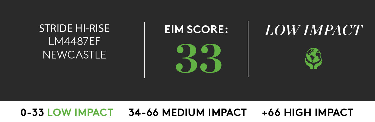 STRIDE HI-RISE WITH LOW IMPACT EIM SCORE OF 33