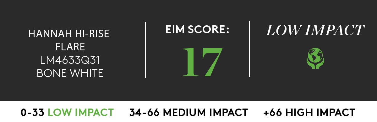 HANNAH FLARE WITH LOW IMPACT EIM SCORE OF 17