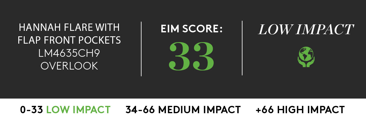 HANNAH FLARE WITH LOW IMPACT EIM SCORE OF 32