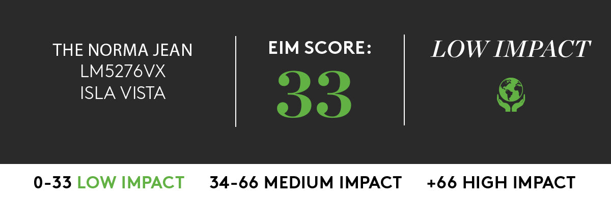 THE NORMA JEAN WITH LOW IMPACT EIM SCORE OF 33