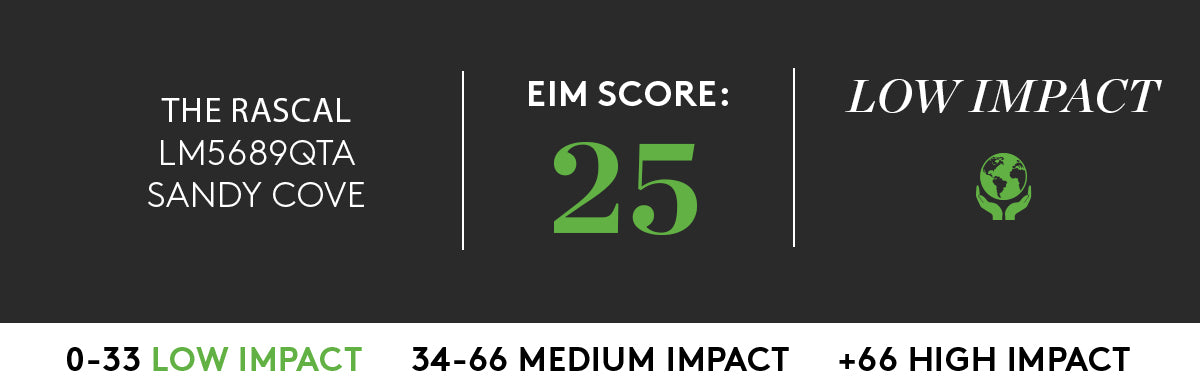 THE RASCAL WITH LOW IMPACT EIM SCORE OF 25