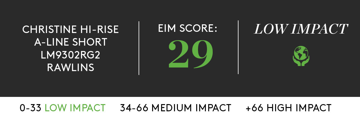 SHORTS WITH LOW IMPACT EIM SCORE OF 29
