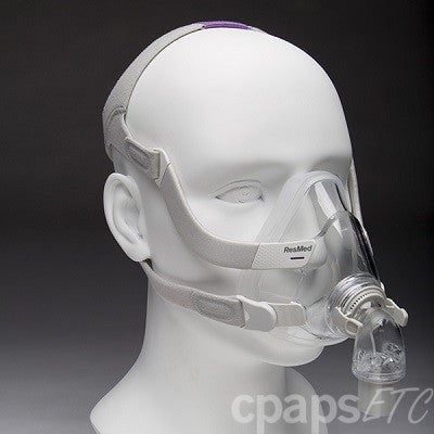 Full Face CPAP Masks