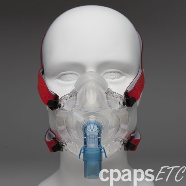 Full Face CPAP Masks