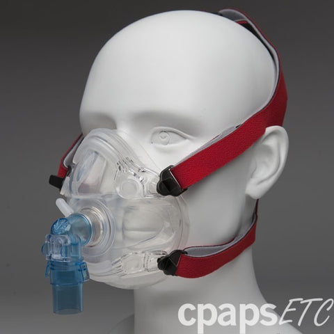 Comfortable CPAP Mask