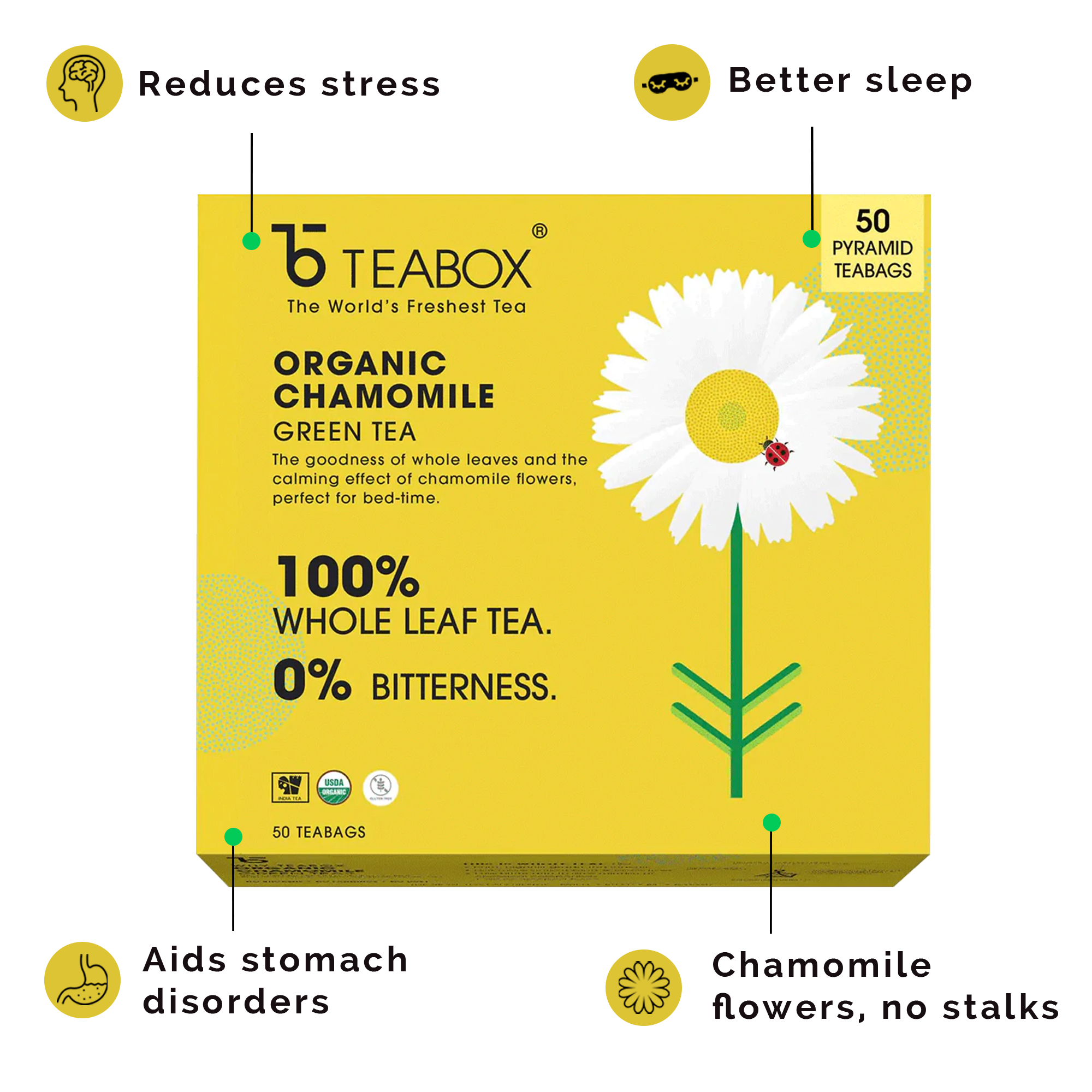 Chamomile Green Tea 30 Teabags