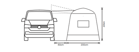 Outdoor Revolution Outhouse Handi (Low/Mid) Poled Drive-Away Awning (2021)