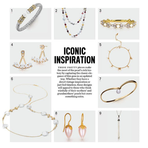 INSTORE Magazine, August 2017, pg. 23, Iconic Inspiration