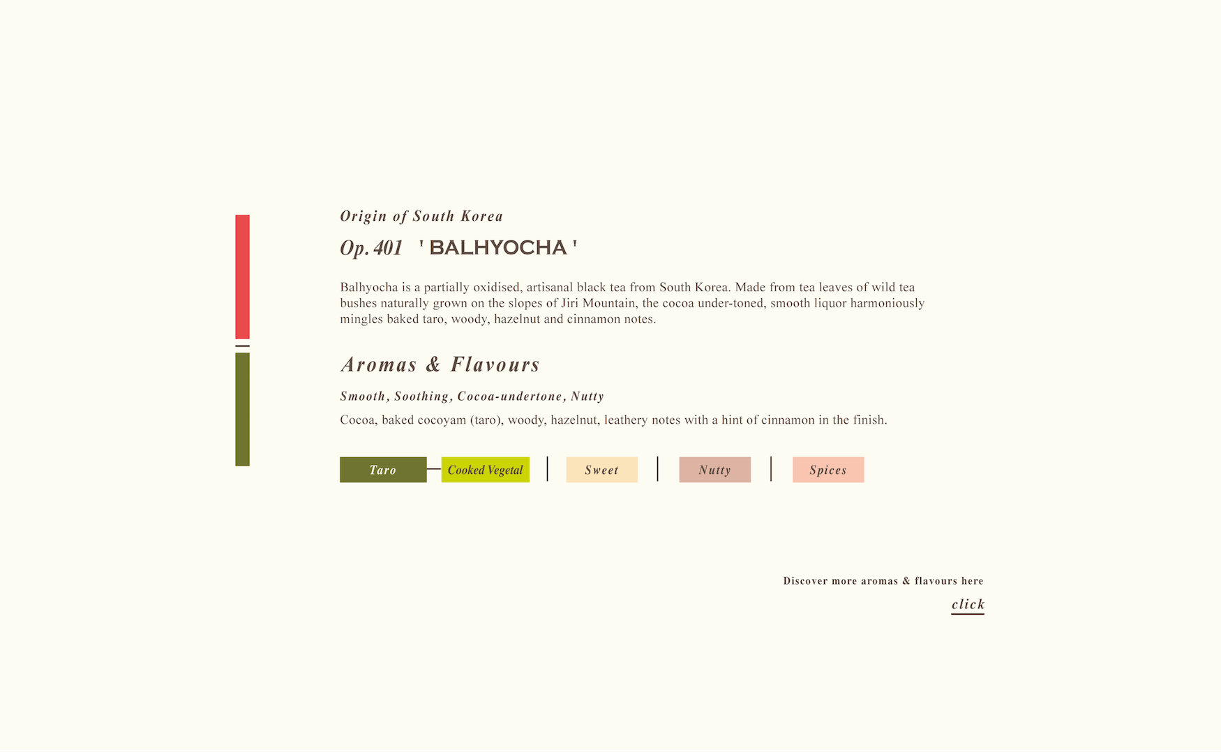 Balhyocha Loose Black Tea Aroma Profile