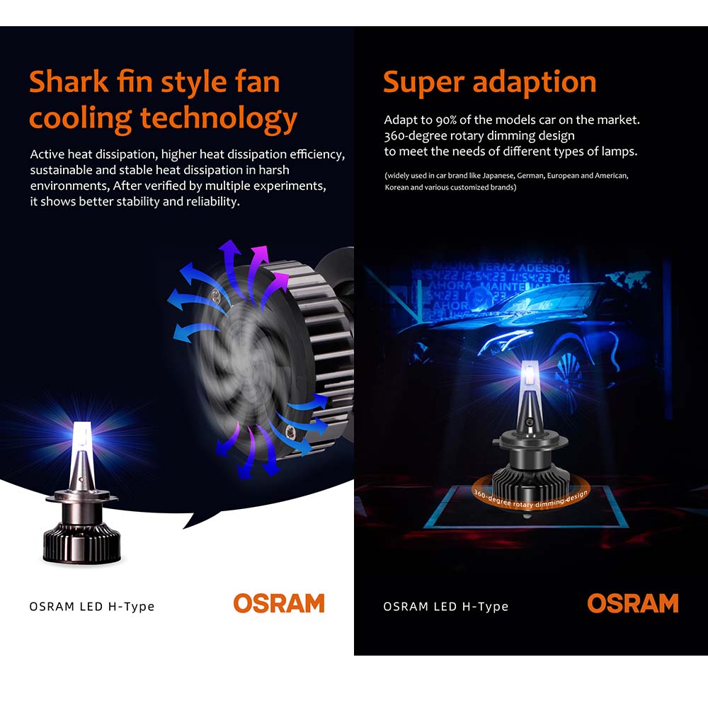 Osram H7 45210CW Headlamp integrated driver (Set of 2,25W 12V) H7