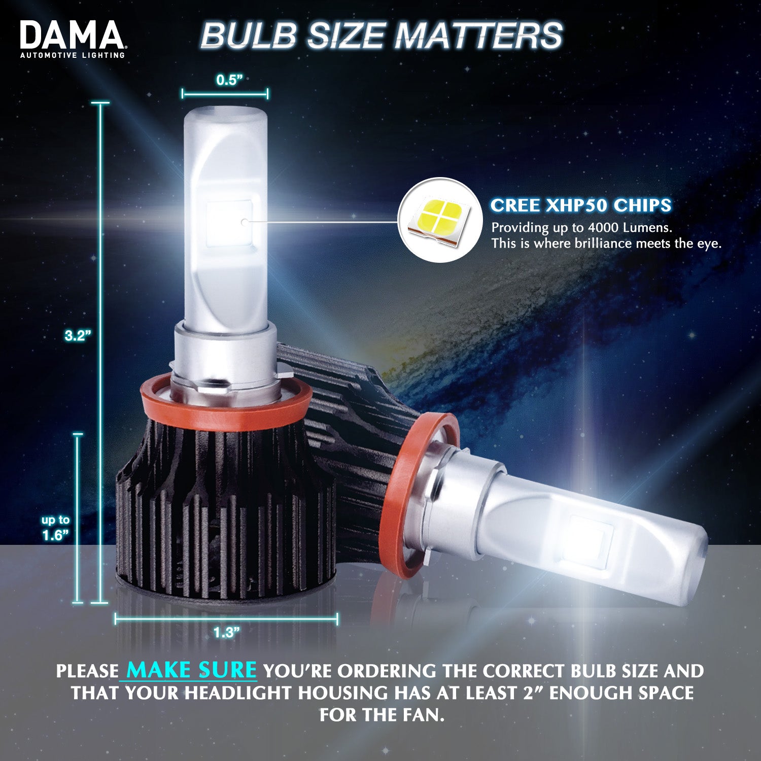 Measurements of DAMA bulb