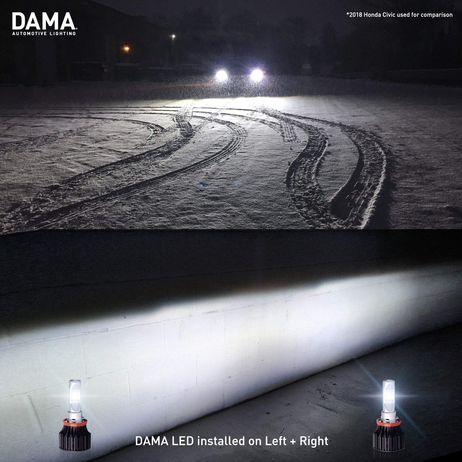 Light test of DAMA LED headlights