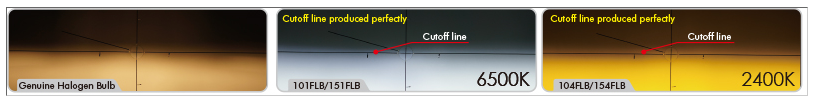 Cutoff line comparison between IPF LED and standard halogen bulbs