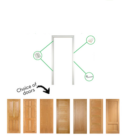 Prehung Doors Sets Door Kits Internal Doors