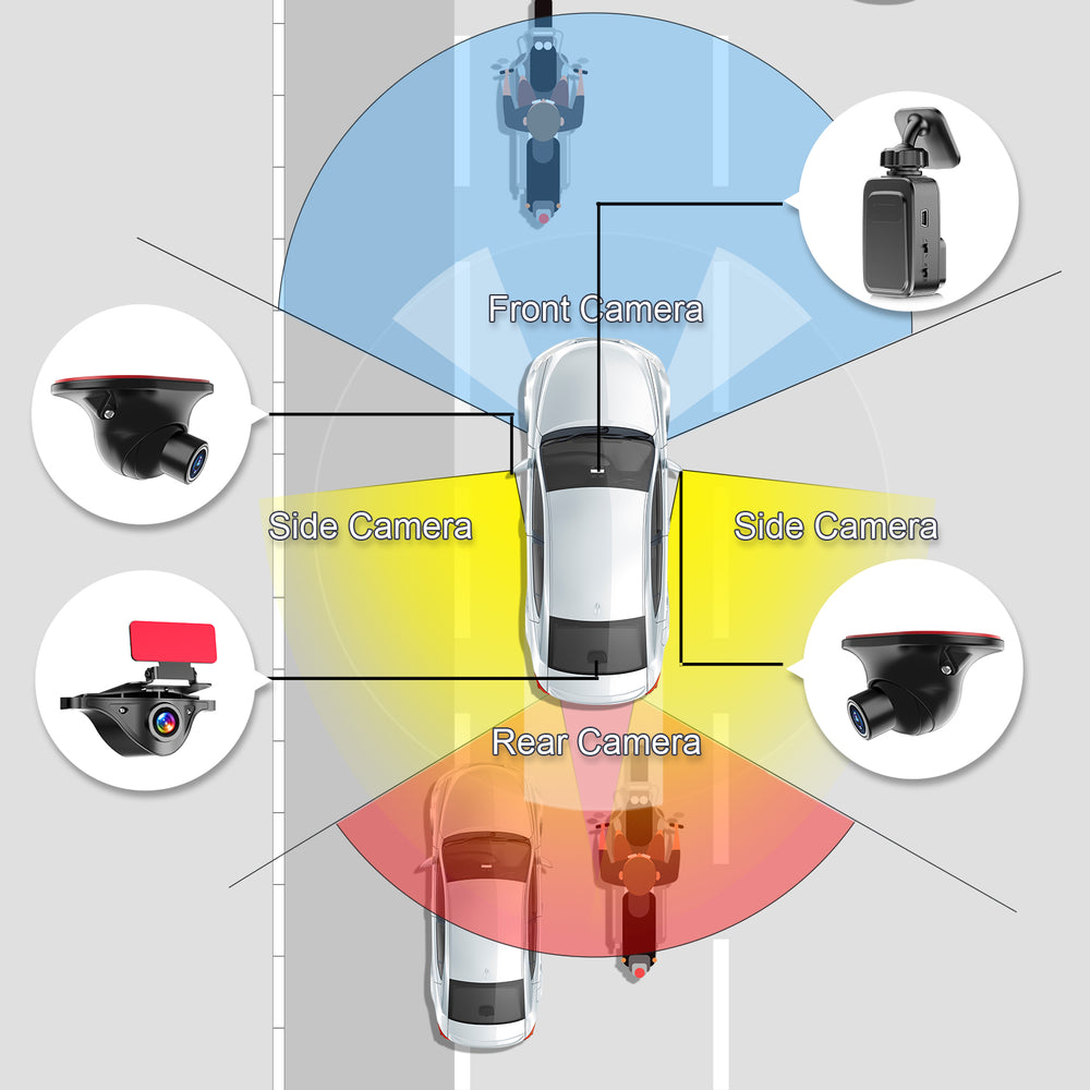 720-Degree Dash Cams : panoramic dash cam